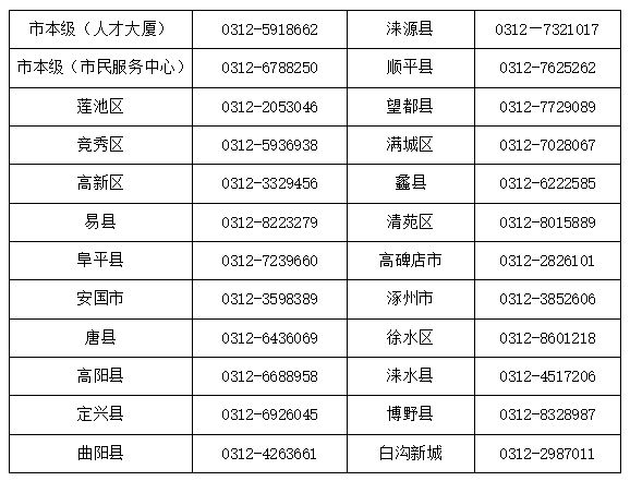 遵义最新医保卡有到期时间吗方法分析(最方便真实的遵义医保卡有到期时间吗现在方法)